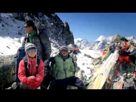 Climbing Mount Everest Sherpa